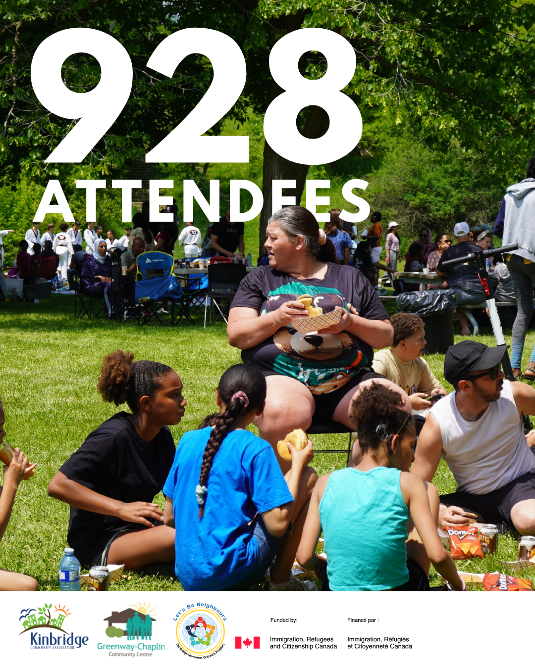 Our Largest Neighbourhood Day Yet!
